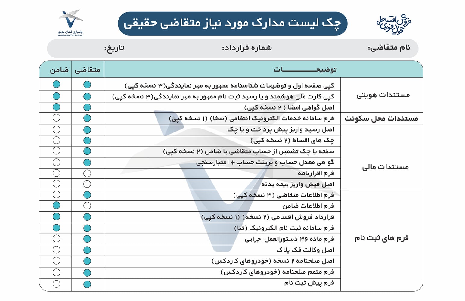 مدارک مورد نیاز OK min